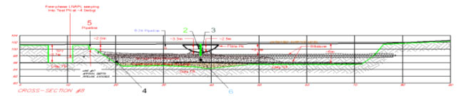 Graphic Design - Graphically Pleasing Displays, Custom Made as per your Exact Specifications