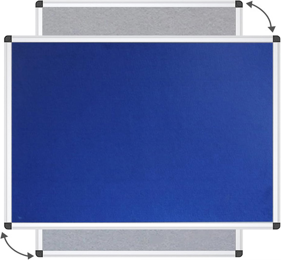 Display and Notice Boards