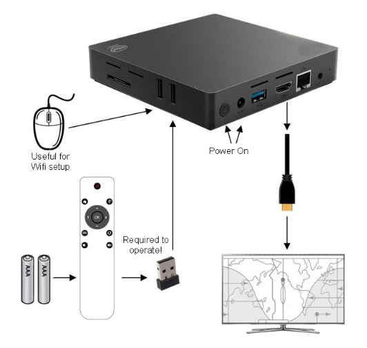 Geochron Digital 4K